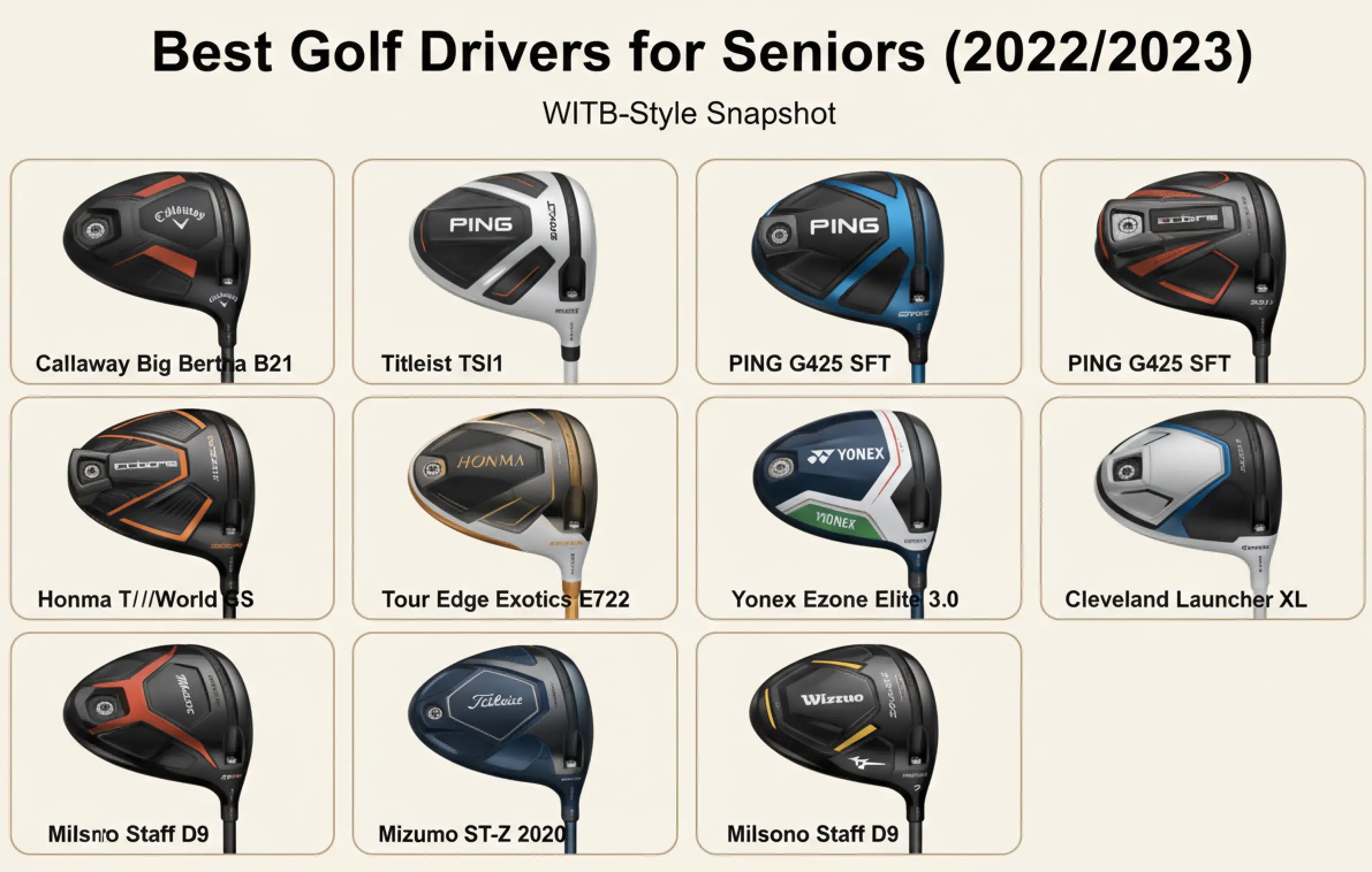 Best Golf Drivers for Seniors Guide Collage of top golf drivers for senior golfers in 2022/2023
