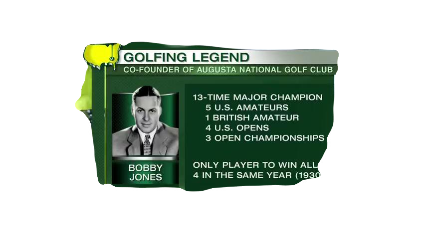 Bobby Jones: The Inspiration Behind the Masters Green Jacket Sketch of Bobby Jones, the founder of Augusta National, where the Masters is played
