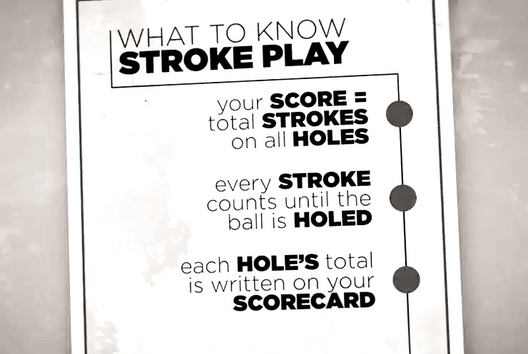 Golf Tournament Formats