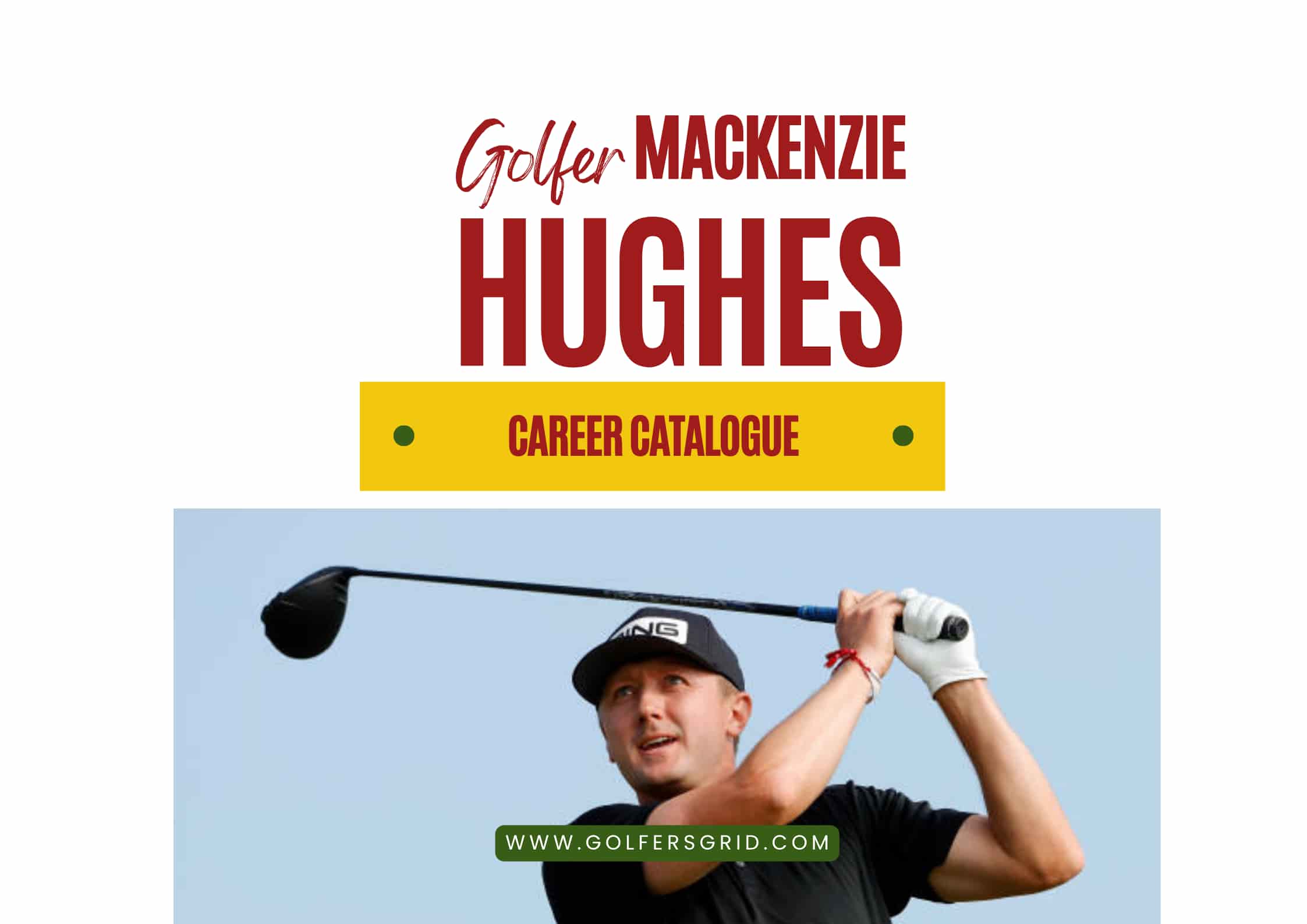 Image of Mackenzie Hughes Golf