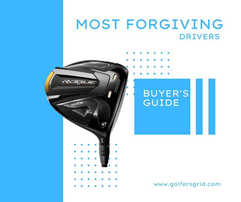 The Most Forgiving Golf Drivers for Amateurs and High Handicappers Golf driver striking a ball on the tee, illustrating the most forgiving drivers.